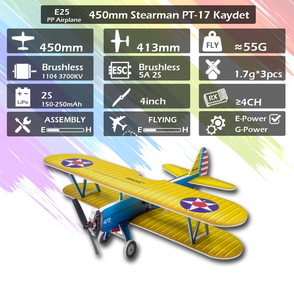 Dancing-Wings-Hobby-E25-Stearman-PT-17-Kaydet-450mm-Spannweite-PP-Material-RC-Flugzeug-Doppeldecker--1982213-1